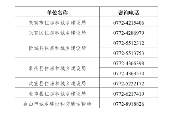 赤峰酒吧招人電話號碼查詢是多少-第1張圖片