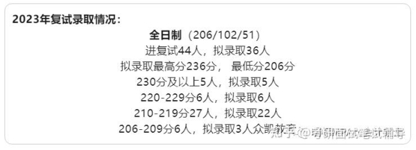 赤峰到青島大客隨車(chē)電話號(hào)碼-第1張圖片