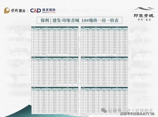 赤峰樂(lè)佳裝飾電話地址查詢號(hào)碼-第1張圖片