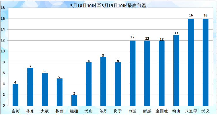 赤峰降溫消息今天查詢電話是多少號(hào)-第1張圖片