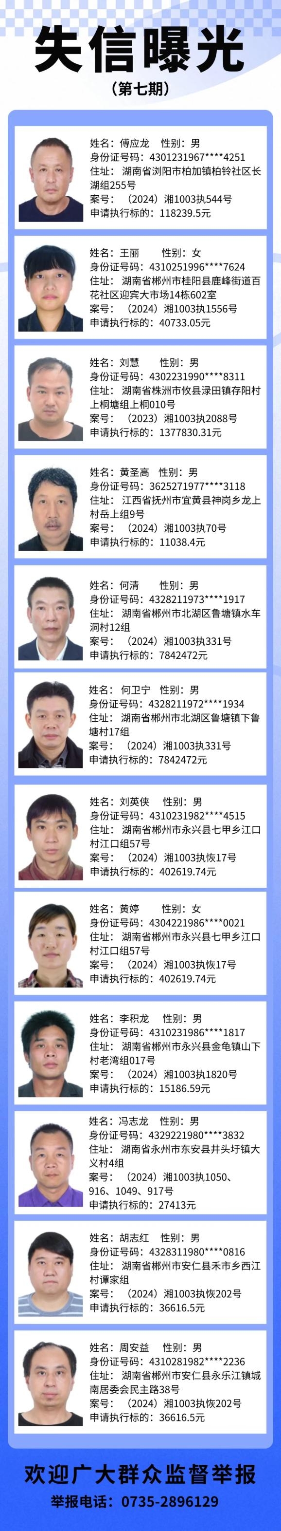 赤峰市失信人員查詢-第1張圖片