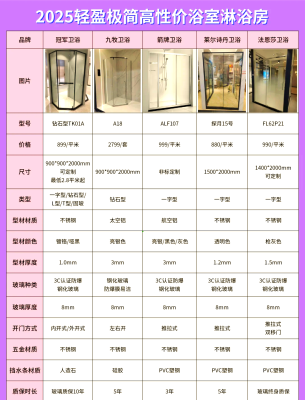 赤峰鉆石淋浴房安裝電話號(hào)碼-第1張圖片