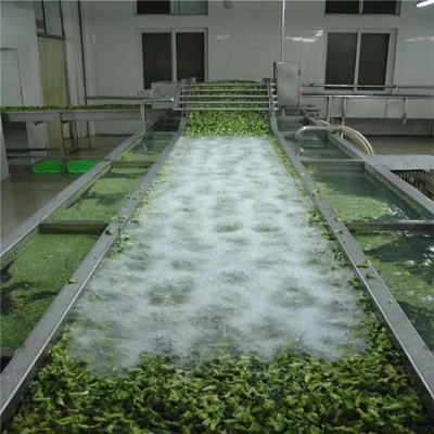 赤峰清洗流水線電話(huà)號(hào)碼-第1張圖片