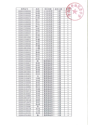 赤峰愛依服投訴電話查詢地址-第1張圖片