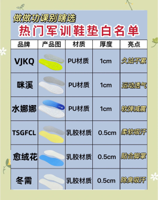 赤峰好看的鞋墊廠家電話號(hào)碼-第1張圖片