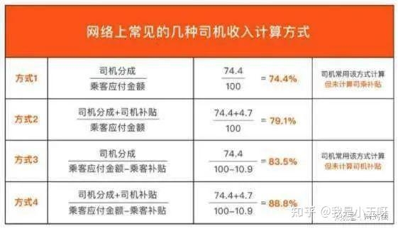 赤峰加盟網(wǎng)約車電話號碼-第1張圖片