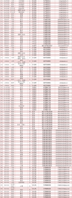 赤峰綿山教育局電話號碼-第1張圖片