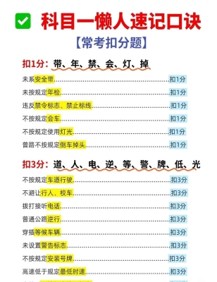 赤峰駕照扣分-第1張圖片
