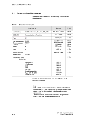赤峰西門子技術(shù)中心電話號(hào)碼-第1張圖片