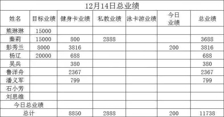 赤峰氧氣健身工作室電話號(hào)碼-第1張圖片