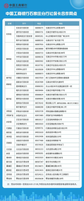 赤峰松山區(qū)社保服務(wù)電話號(hào)碼-第1張圖片