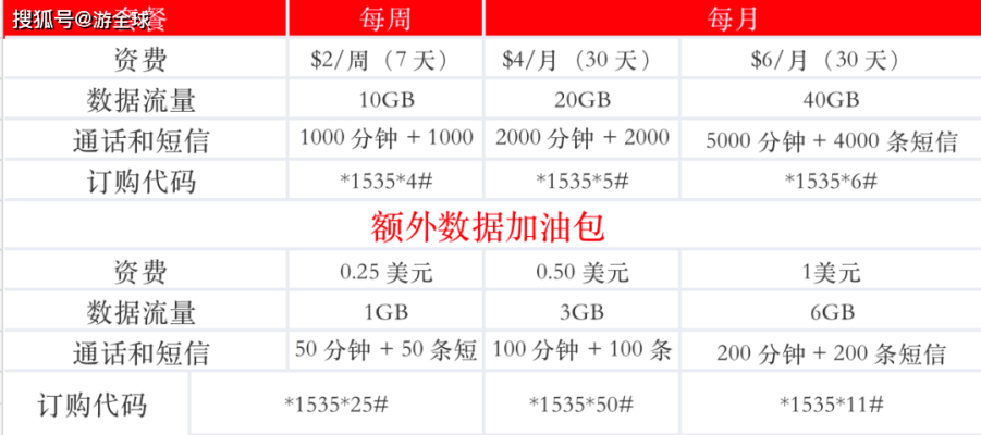 赤峰中唐項目部電話號碼查詢-第1張圖片