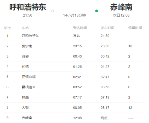 呼和浩特發(fā)赤峰物流電話號碼-第1張圖片