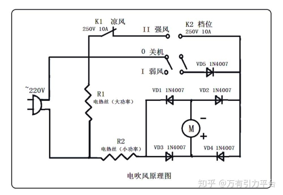 赤峰維修吹風(fēng)機(jī)電話號(hào)碼-第1張圖片