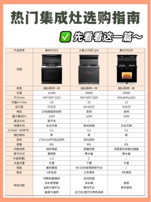 赤峰美大集成灶哪里賣-第1張圖片