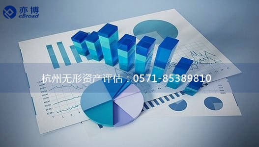 赤峰代理專利評估聯(lián)系電話號碼-第1張圖片