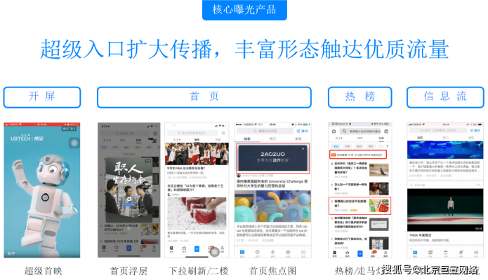 赤峰信息流推廣公司電話號碼-第1張圖片