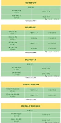 赤峰至內(nèi)蒙物流專線電話號碼-第1張圖片