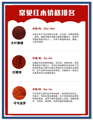 赤峰舊貨實木桌子市場電話號碼-第1張圖片