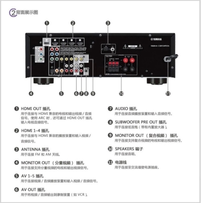 赤峰本地家庭影院推薦電話號碼-第1張圖片