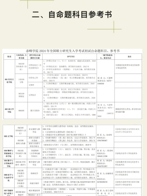 赤峰考研住宿基地電話號碼是多少-第1張圖片