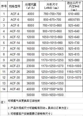 赤峰升壓器銷售廠家電話號碼-第1張圖片