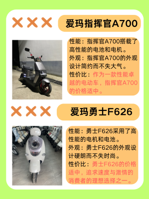 赤峰愛瑪電動(dòng)車電話-第1張圖片