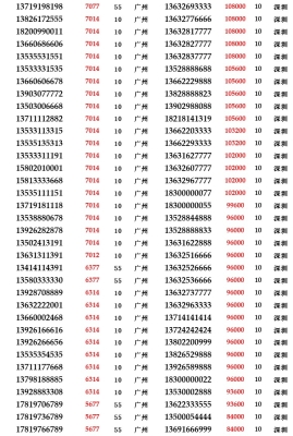 赤峰百柳超市聯(lián)系電話號碼-第1張圖片
