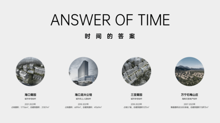 赤峰星空市場電話地址是多少號-第1張圖片