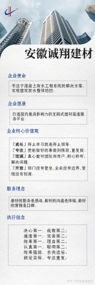 赤峰翔誠(chéng)裝飾工程招聘電話號(hào)碼-第1張圖片