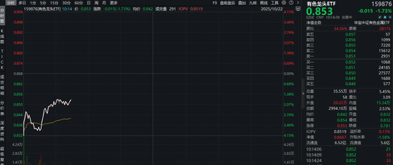 赤峰藍(lán)華鋁業(yè)招聘電話號(hào)碼-第1張圖片