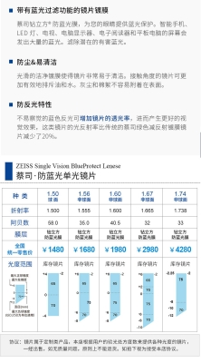 赤峰變色鏡片廠家電話號碼-第1張圖片