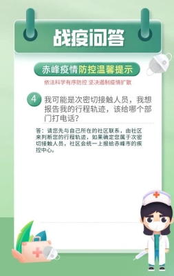 赤峰市保健店電話地址查詢-第1張圖片