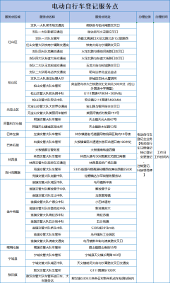 赤峰賽車自行車維修電話號碼-第1張圖片