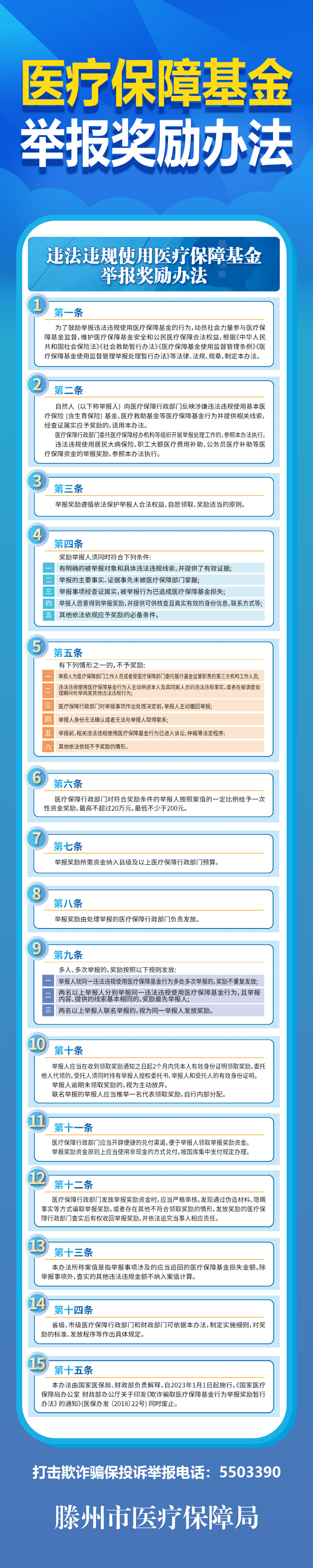 赤峰評審專家違規(guī)舉報電話是多少-第1張圖片