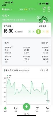 領(lǐng)跑汽車赤峰售后電話是多少號-第1張圖片