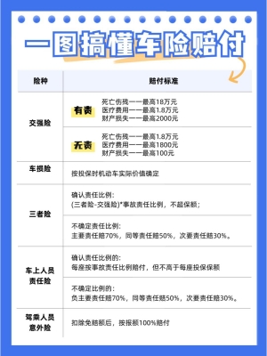 赤峰平安車險續(xù)保電話查詢號碼-第1張圖片
