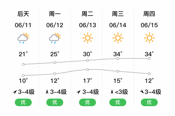 赤峰到林西的貨車電話號碼是多少-第1張圖片