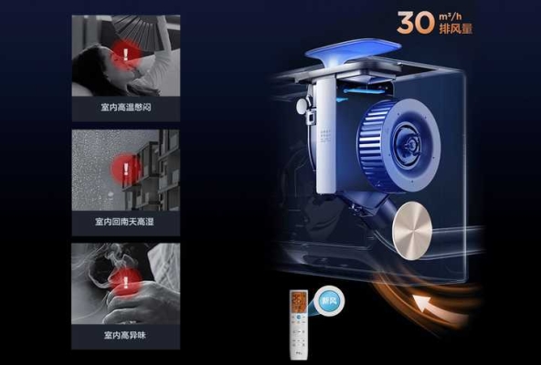 赤峰家裝新風機代理電話號碼-第1張圖片