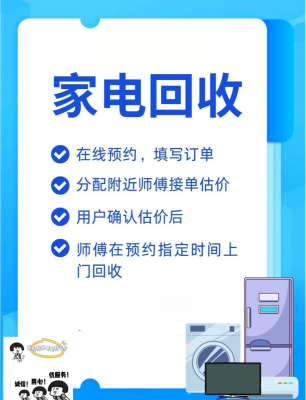 赤峰市回收舊家電電話號碼-第1張圖片