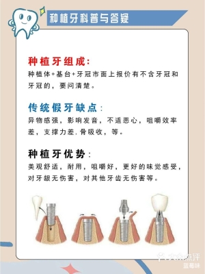 赤峰種植牙集采地址電話號碼-第1張圖片