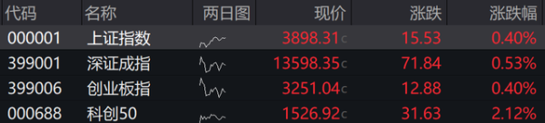 赤峰競(jìng)價(jià)推廣服務(wù)商電話號(hào)碼-第1張圖片