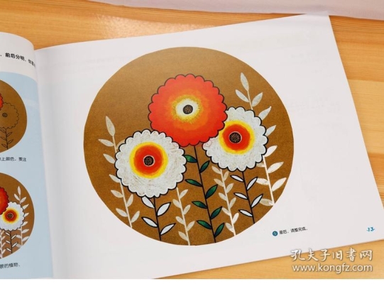 赤峰新雅美術(shù)培訓班電話號碼-第1張圖片