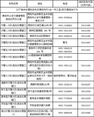 赤峰去豐寧班車電話是多少號-第1張圖片