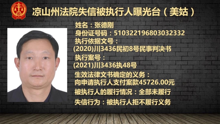 赤峰失信曝光臺(tái)電話號(hào)碼是多少-第1張圖片