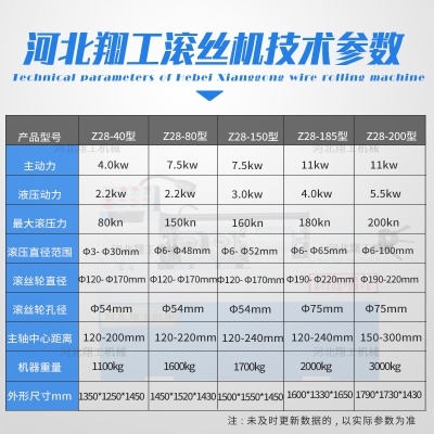 赤峰珍珠巖加工定制電話號碼-第1張圖片
