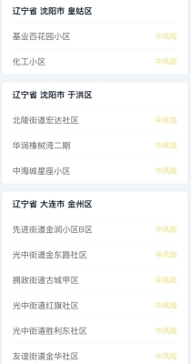 赤峰到沈陽(yáng)大客電話-第1張圖片