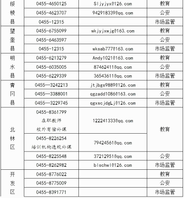 赤峰市跑步培訓(xùn)機(jī)構(gòu)電話號(hào)碼-第1張圖片