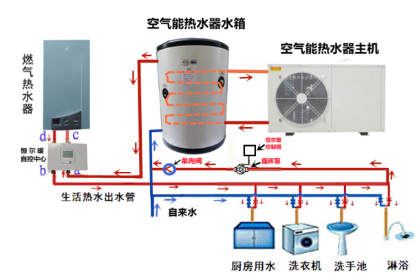 赤峰供熱機(jī)組電話多少號(hào)-第1張圖片