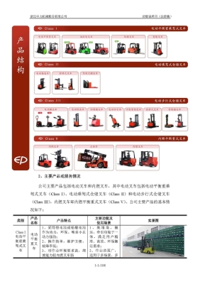 赤峰自動擋叉車銷售電話號碼-第1張圖片